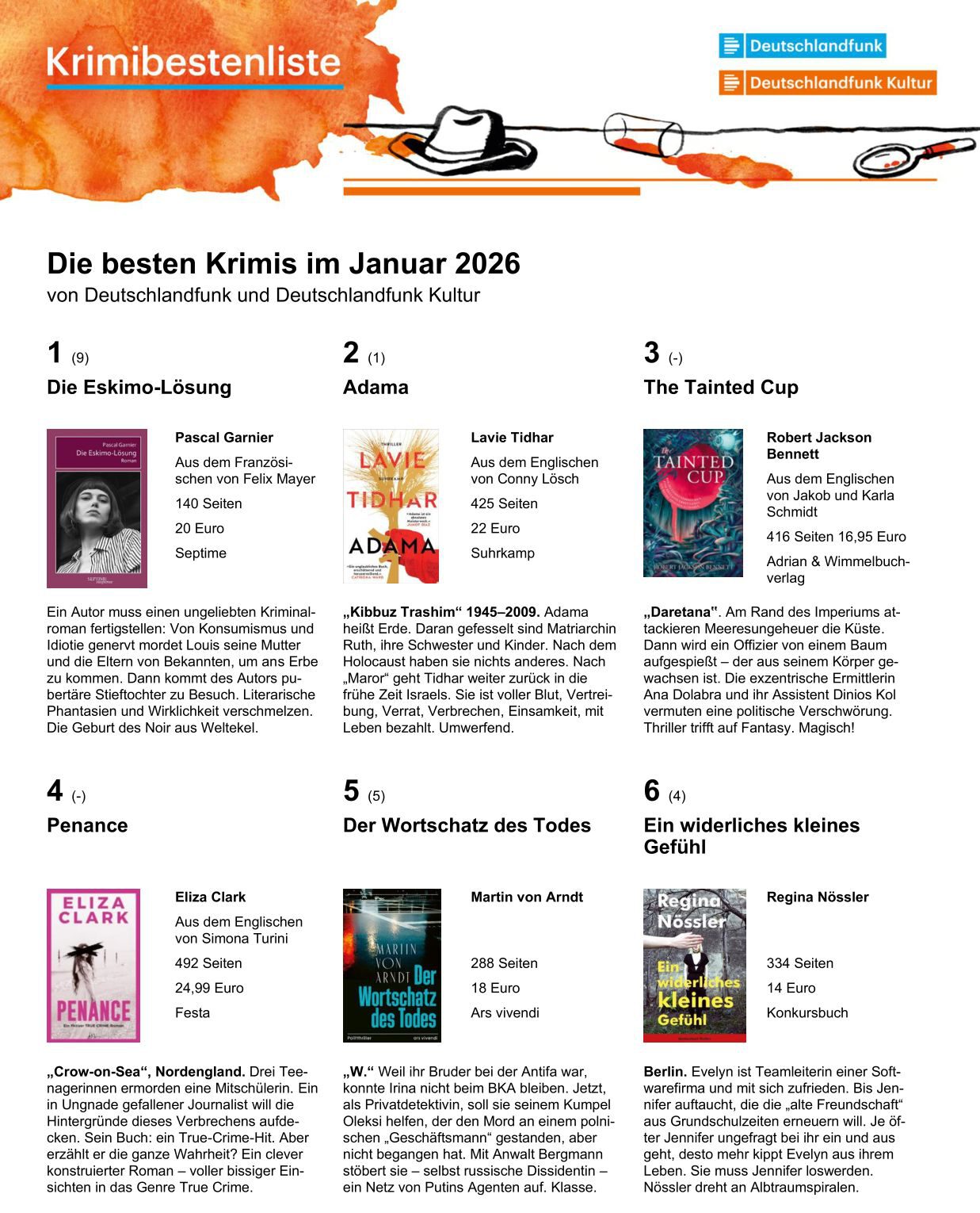 krimibestenliste januar2026 100 2 page1 e1768234478126